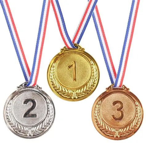 الخدمات الاستشارية