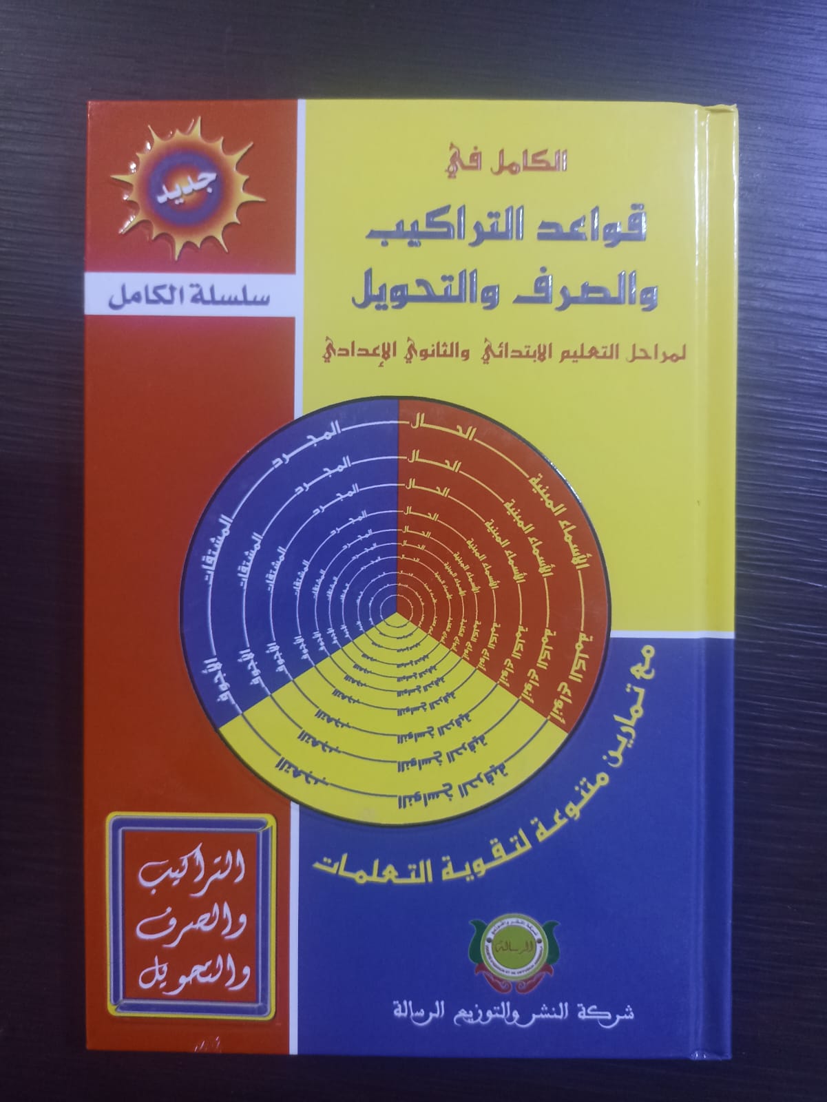 قواعد التراكيب و الصرف و التحويل